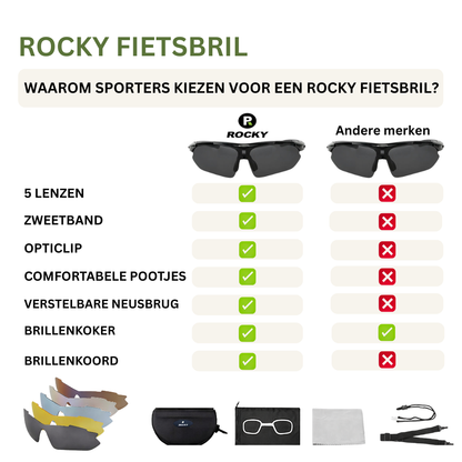 Fietsbril Zwart + 5 Verwisselbare Lenzen